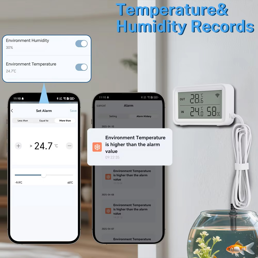 External Waterproof Probe Temp - Digital Hygrometer Probe 评论和价格