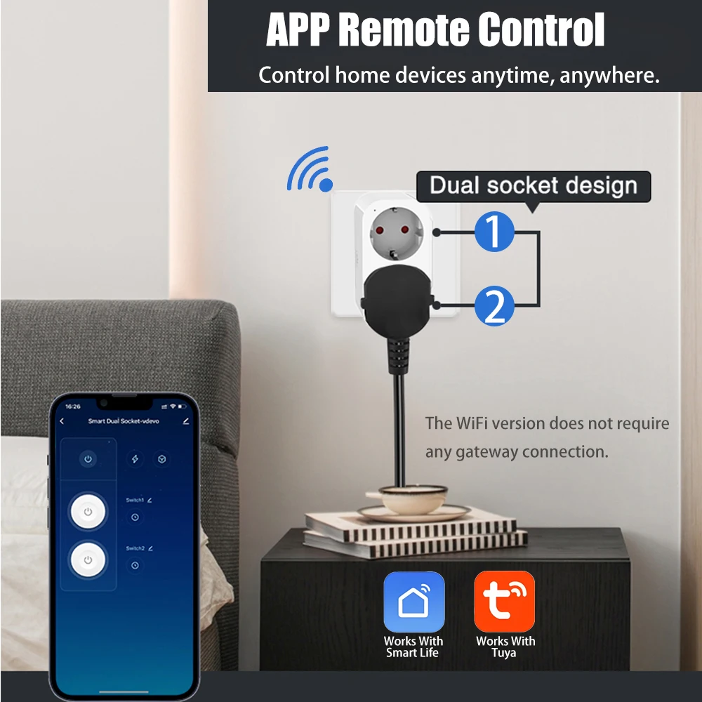 BORUIDAPLS WiFi Smart socket E - Timer Dual Outlet 评论和价格