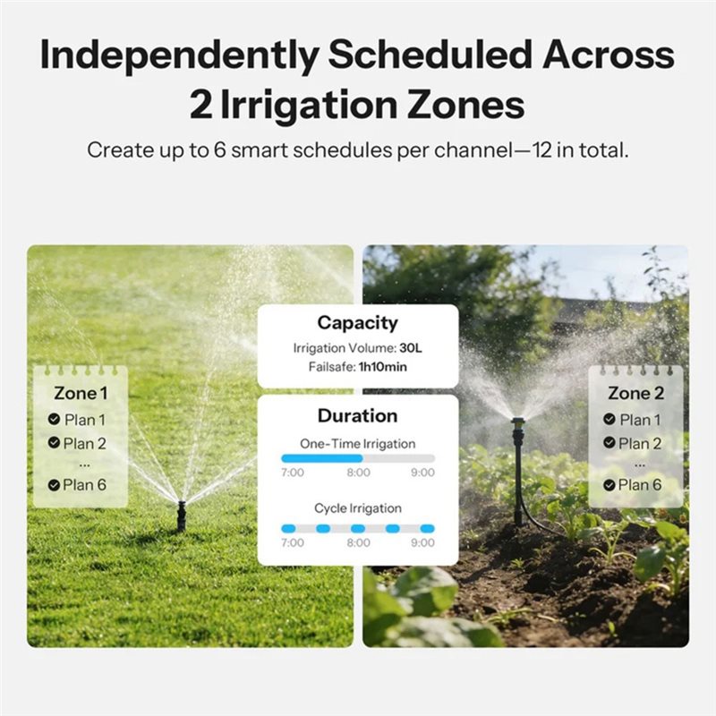 ABMH-Zigbee 3.0 Wifi App-Contr - Timer Dual Outlet 评论和价格